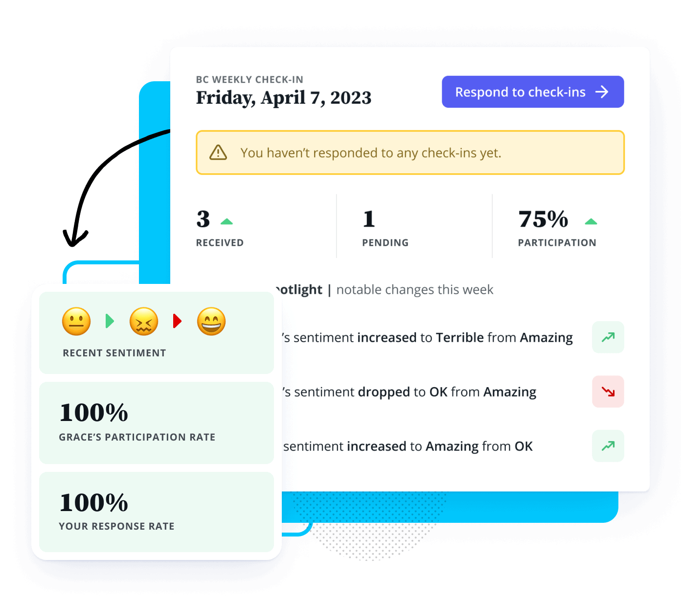 Performance CheckIn Image4