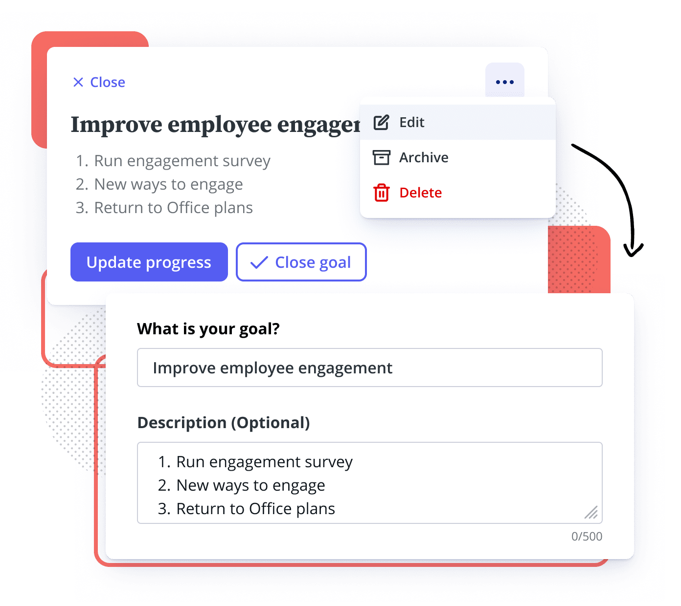 Performance Goals Image2