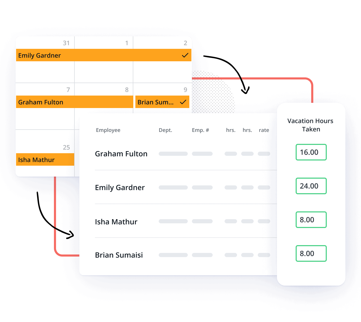 TimeOff Syncing Image6