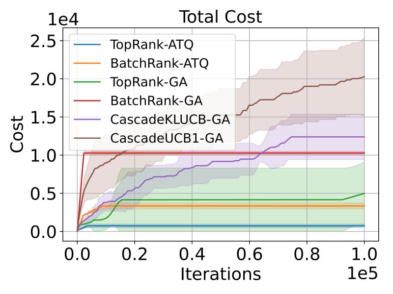 Rishabbala Rishab Github - Premium Minimal Photo Gallery - Full HD