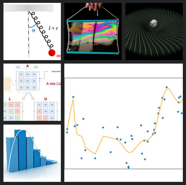 Matrix Ops Physics Simulations Rishi - Premium Vintage Image Gallery - Desktop