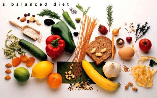 A Balanced Diet Inspirational Quotes Pictures