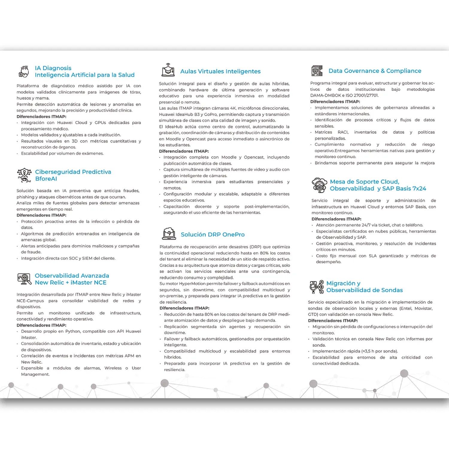 Diseño de Tríptico para ITMAP Solutions, por Risi Websites and Designs