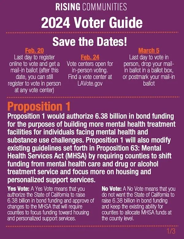 Ld25 Voter Guide Mcrc - Download Perfect Vintage Photo | Full HD