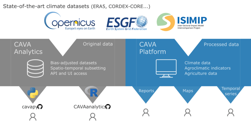 Cava Cava Github - Download Ultra HD Ocean Pattern | 8K