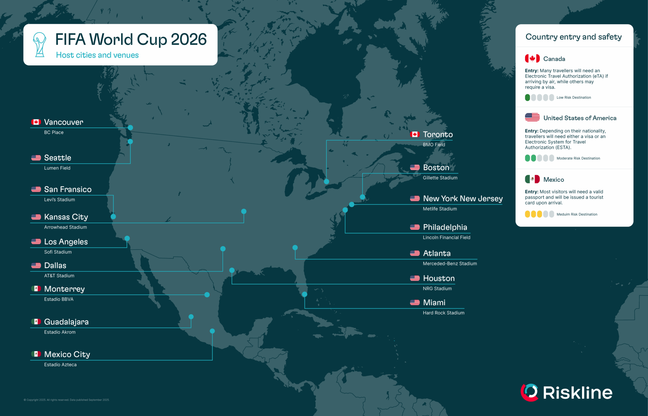 Top Visited Countries In The World 2026 60 Foto Com World Cup 2026 Map Scaled 