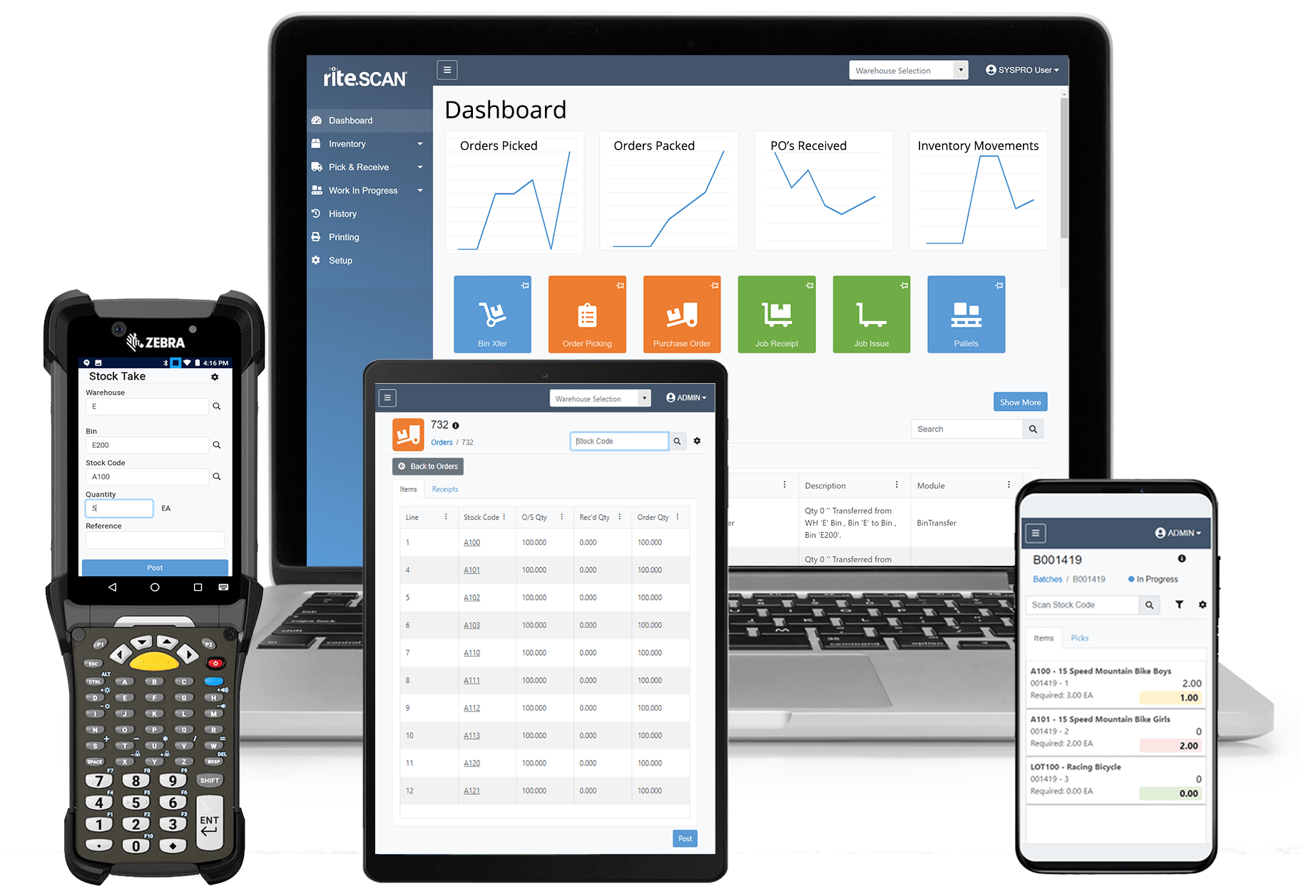 riteSCAN can run on any device with a browser