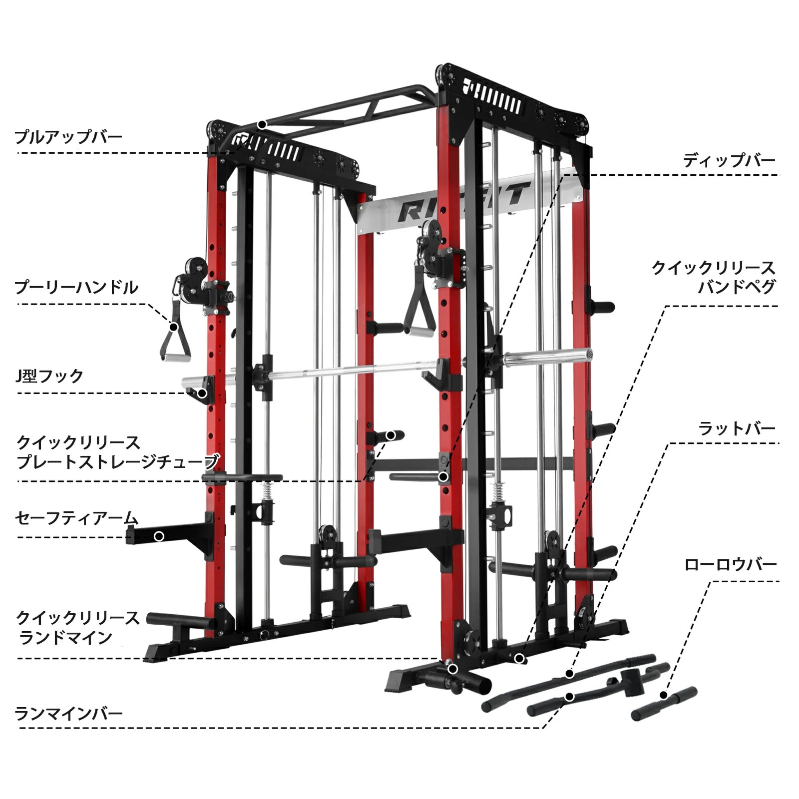 Ritfit M1 2.0スミスマシン - Ritfit Japan
