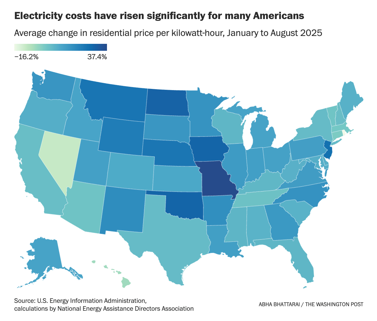 10 Sunday Reads: Uncovering Incompetency, Scams, and Hidden Truths (2026)