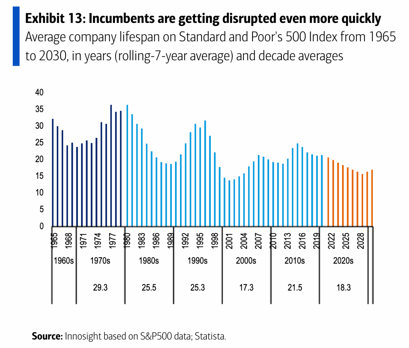 10 Monday AM Reads: Top Financial & Economic Insights (2026)