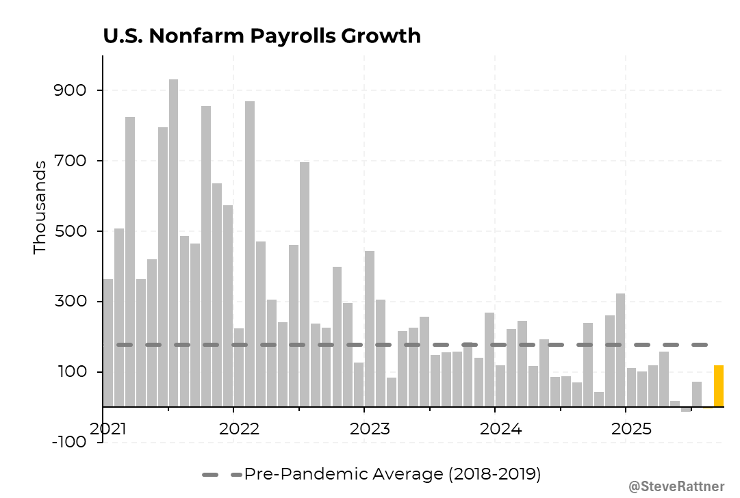 10 Friday AM Reads: Finance, Politics, AI, and Climate News Roundup (2026)