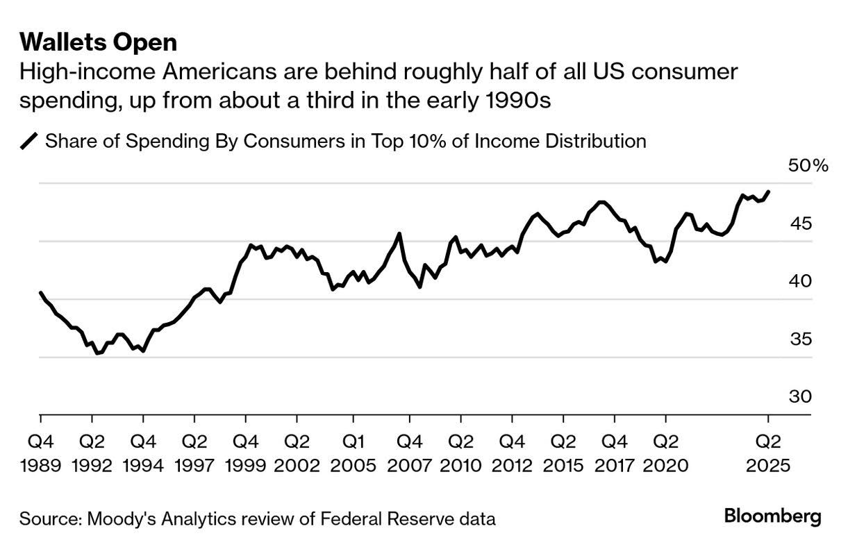 10 Shocking Stories You Missed This Week: Crypto Crash, AI Apocalypse, & More! (2025)