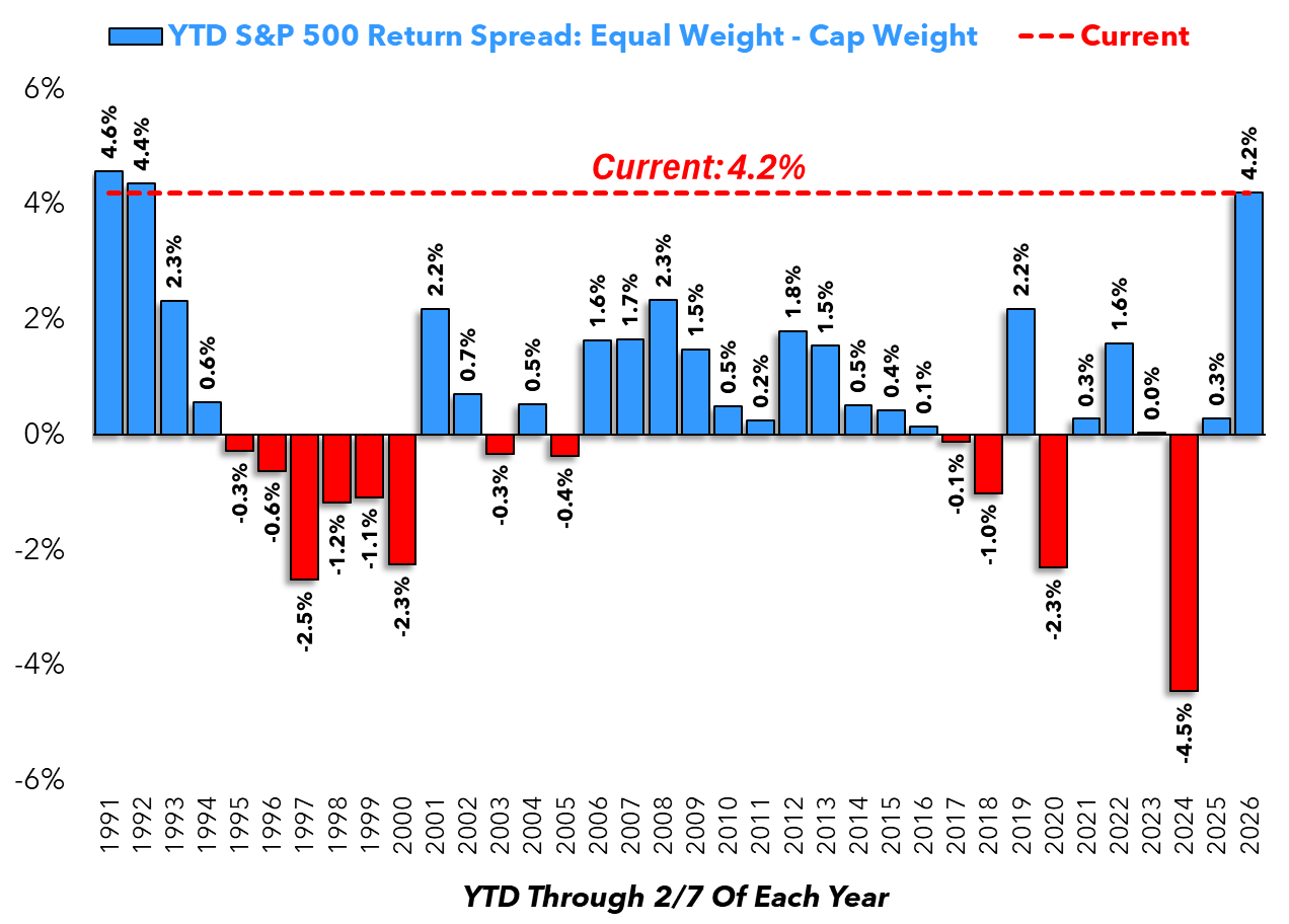 10 Tuesday AM Reads: Finance, Crypto, AI, and More (2026)