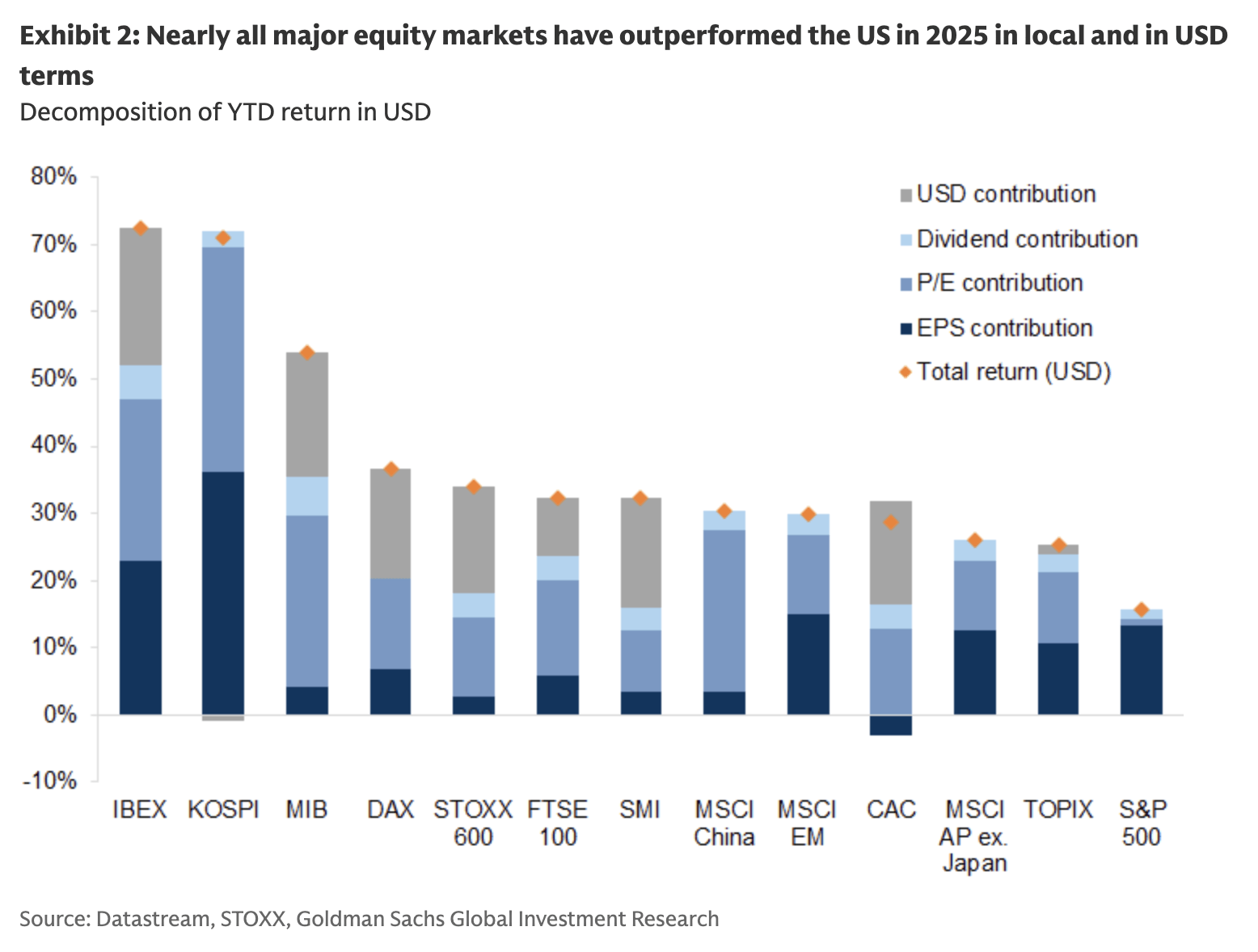 10 Weekend Reads: Business, Politics, Philosophy, and More (2026)