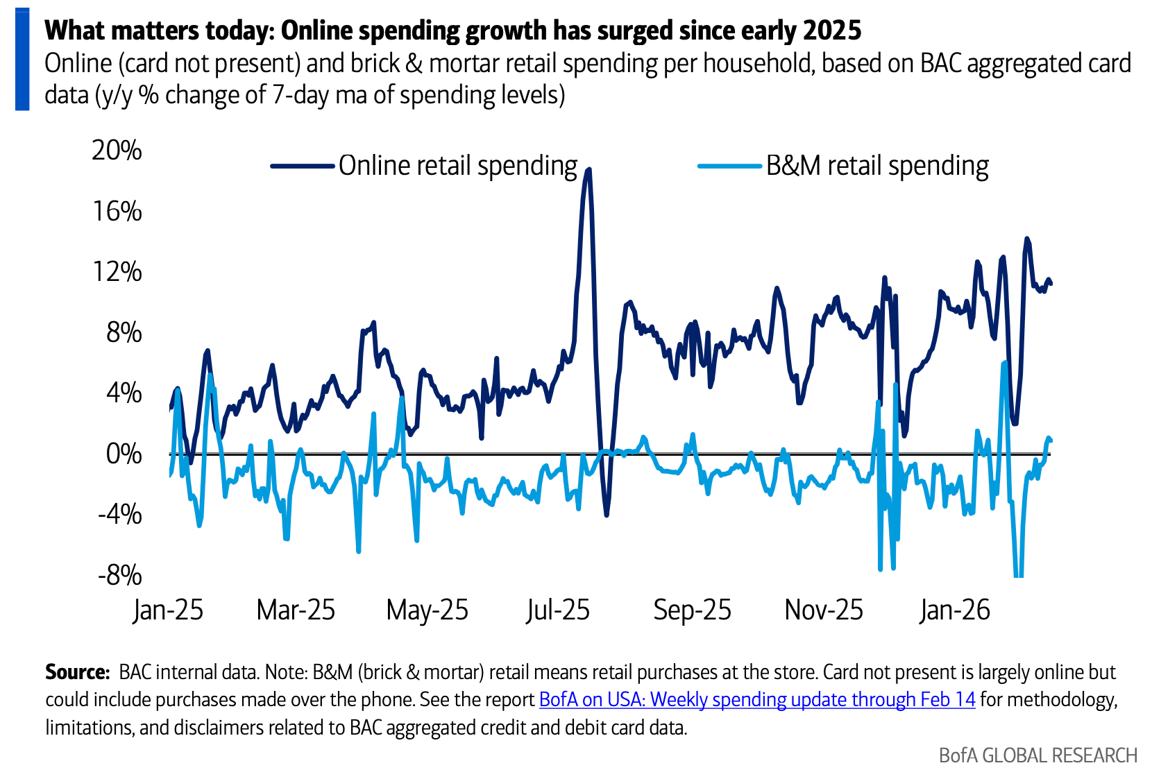 10 Weekend Reads: Smart Takes on AI, Economy, and Culture (2026)