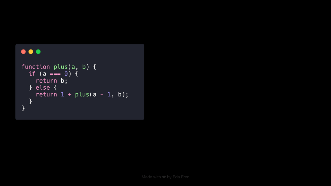 The curious case of recursive and iterative processes