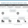 2024 Guide For Strategic CFOs And Finance Teams - Riveron