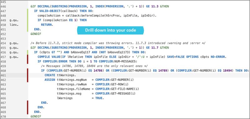 Progress Openedge Abl Features For Cleaner And Safer Code - City Wallpaper Collection - Desktop Quality