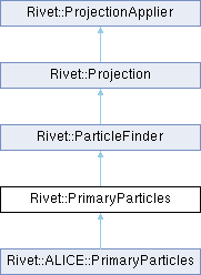 Rivet Api Reference Rivet - Gorgeous 8K Landscape Pictures | Free Download