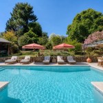 Valbonne property - pool