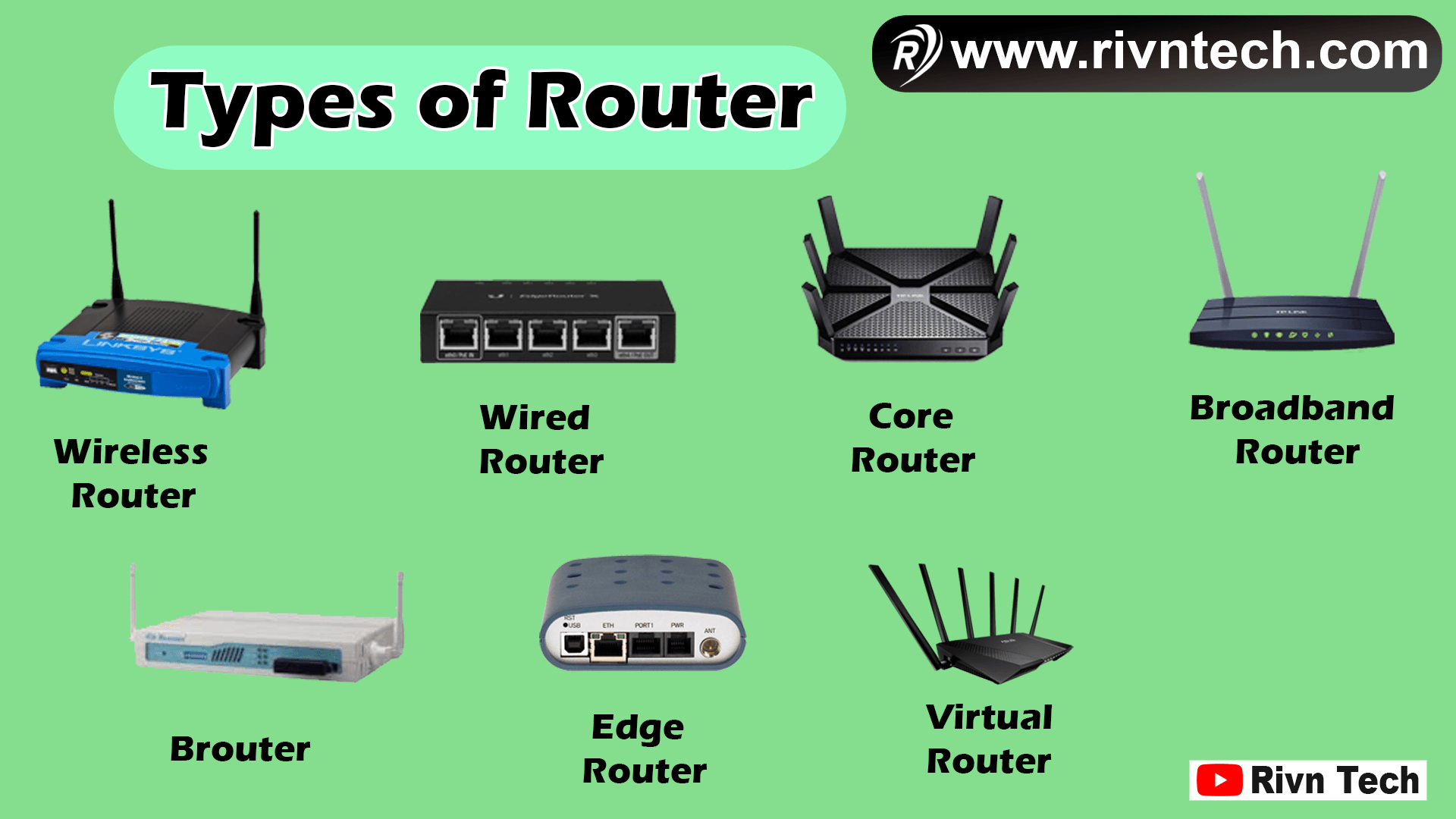 Router क्या है - Router के प्रकार और यह कैसे काम करता है | Router in ...