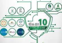 10 جامعات سعودية تشارك بمسابقة “الهاكاثون” بالرياض 10 جامعات سعودية تشارك بمسابقة "الهاكاثون" بالرياض