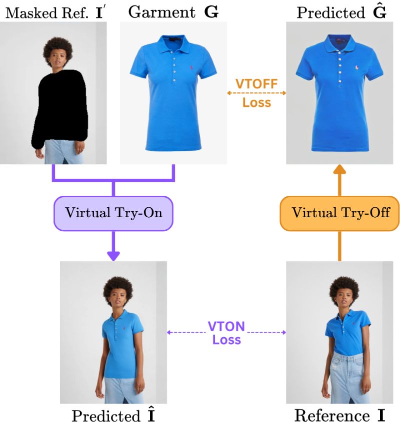 Github Rizavelioglu Rizavelioglu - Geometric Photos - Elegant Ultra HD Collection