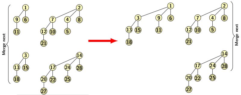 Binomial Tree Github Topics Github - Download Professional Dark Design | 8K