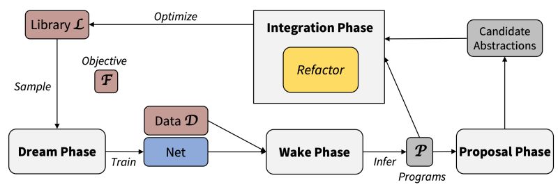 Github Jackd Shapenet Python Loading Manipulation Functions For - Premium Colorful Wallpaper Gallery - Mobile