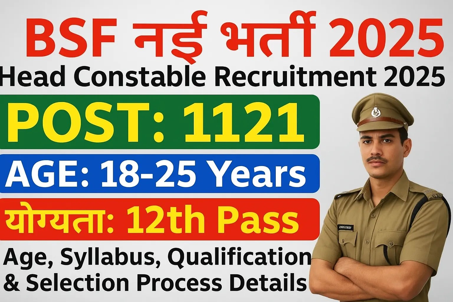 BSF Head Constable RO/RM Vacancy 2025 for 1121 Posts Apply Now