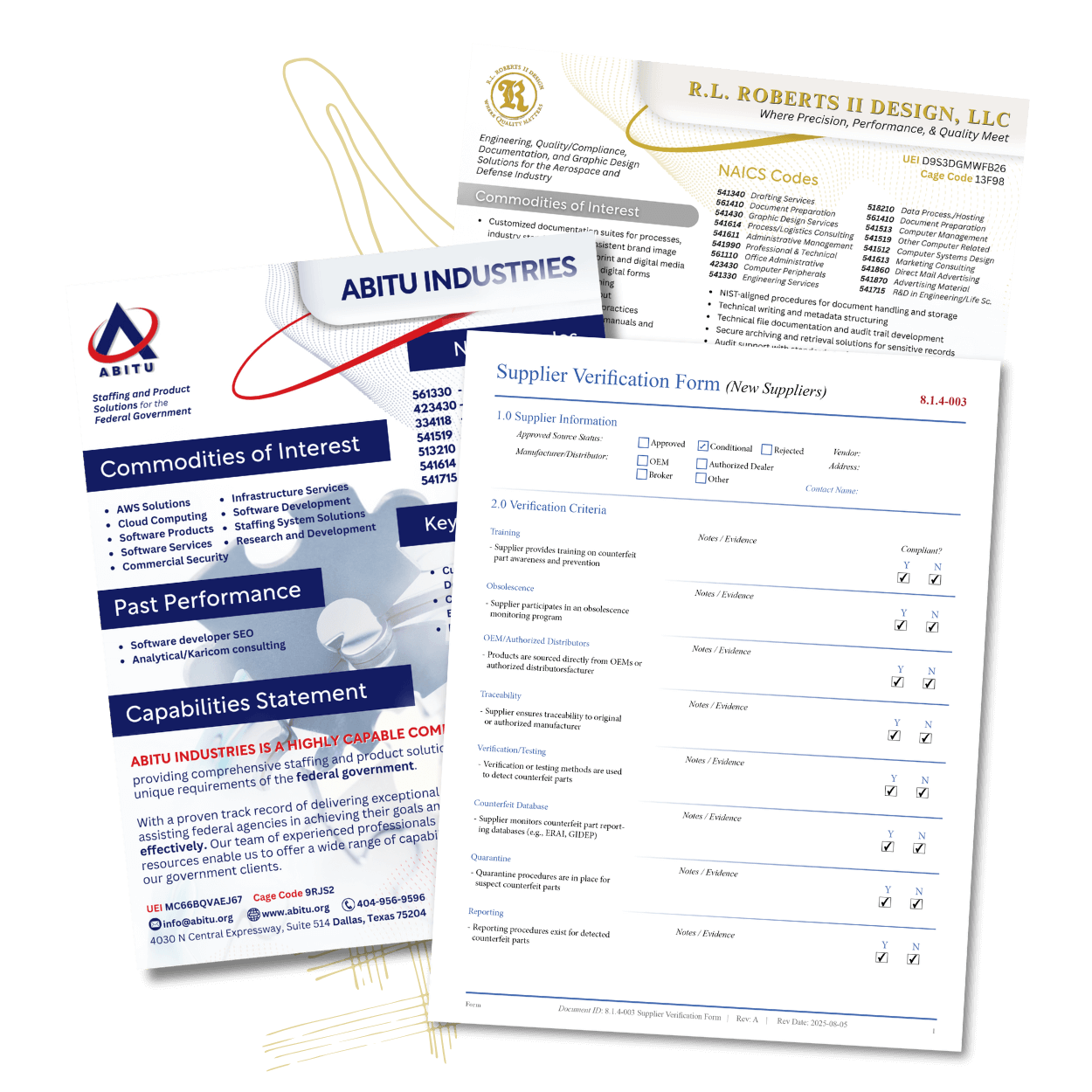 custom document design