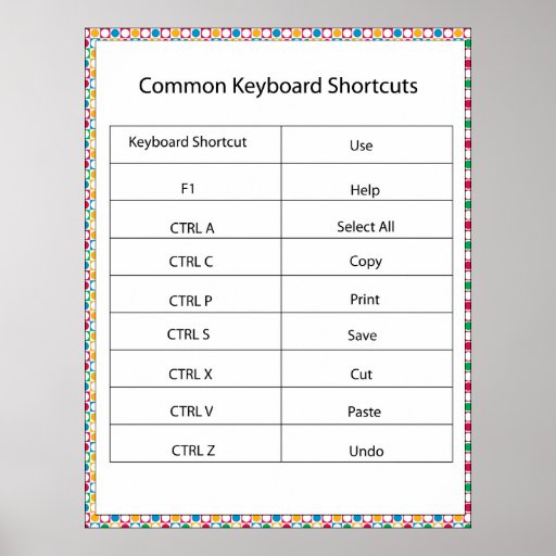 Common keyboard shortcuts print