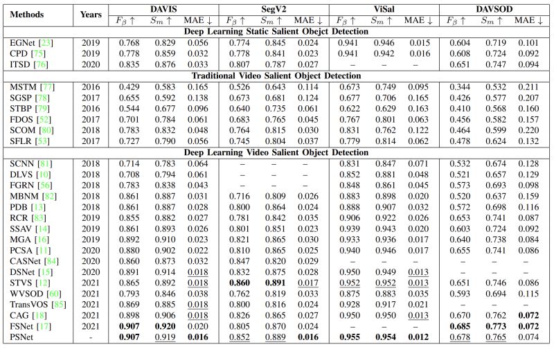 Github Rmcong Pugan Tip2023 - Light Image Collection - Mobile Quality