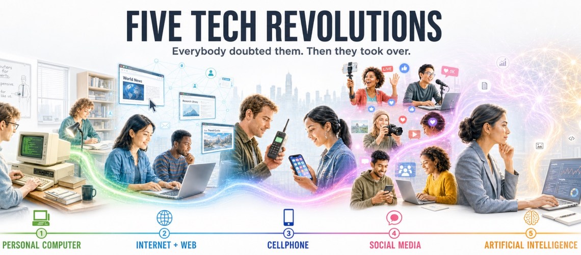 Five Tech Revolutions