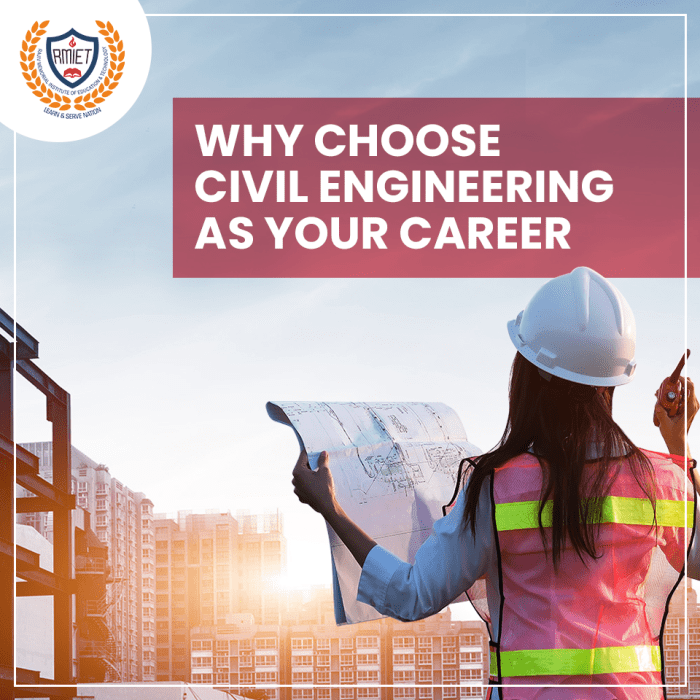 Is civil engineer in demand