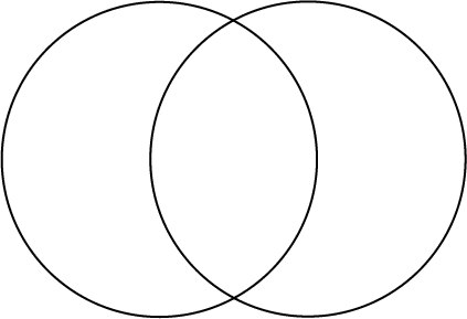 Free venn diagram templates to use in your set theory lessons. Mypicsain Venn Diagram Template