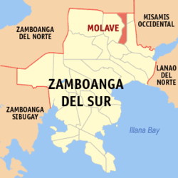 OJT Broadcaster  Patay sa Pamamaril sa Zamboanga del Sur