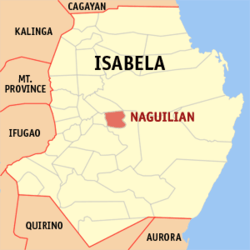 BAYAN NG NAGUILIAN, BUMUO NA NG PRICE ACTION TEAM