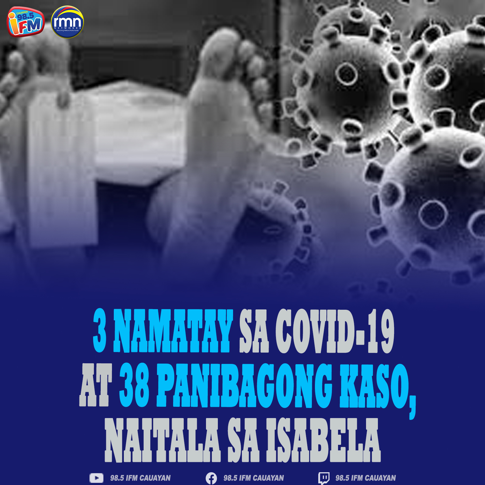 3 Namatay sa COVID-19, 38 Panibagong Kaso, Naitala sa Isabela