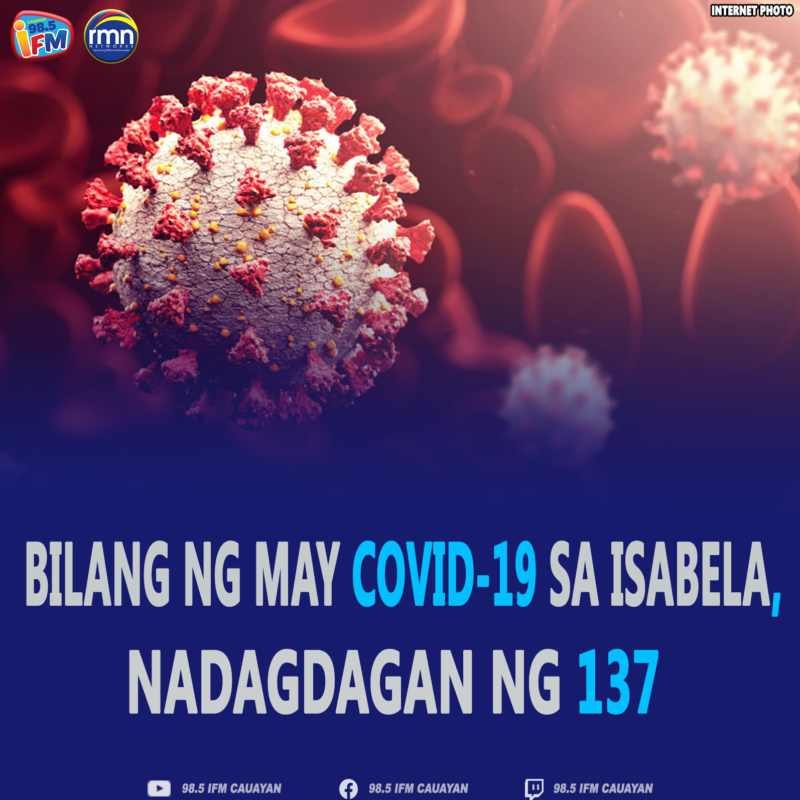 Bilang ng may COVID-19 sa Isabela, Nadagdagan ng 137