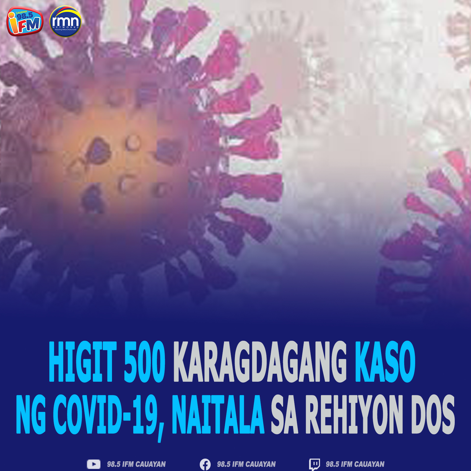 Higit 500 Karagdagang Kaso ng COVID-19, Naitala sa Rehiyon Dos
