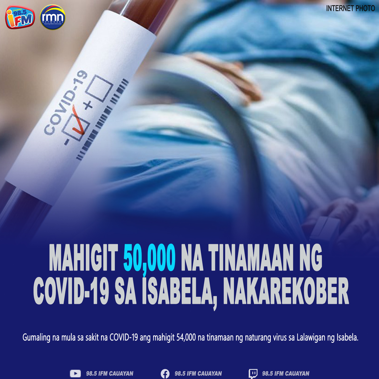 Mahigit 50,000 na Tinamaan ng COVID-19 sa Isabela, Nakarekober