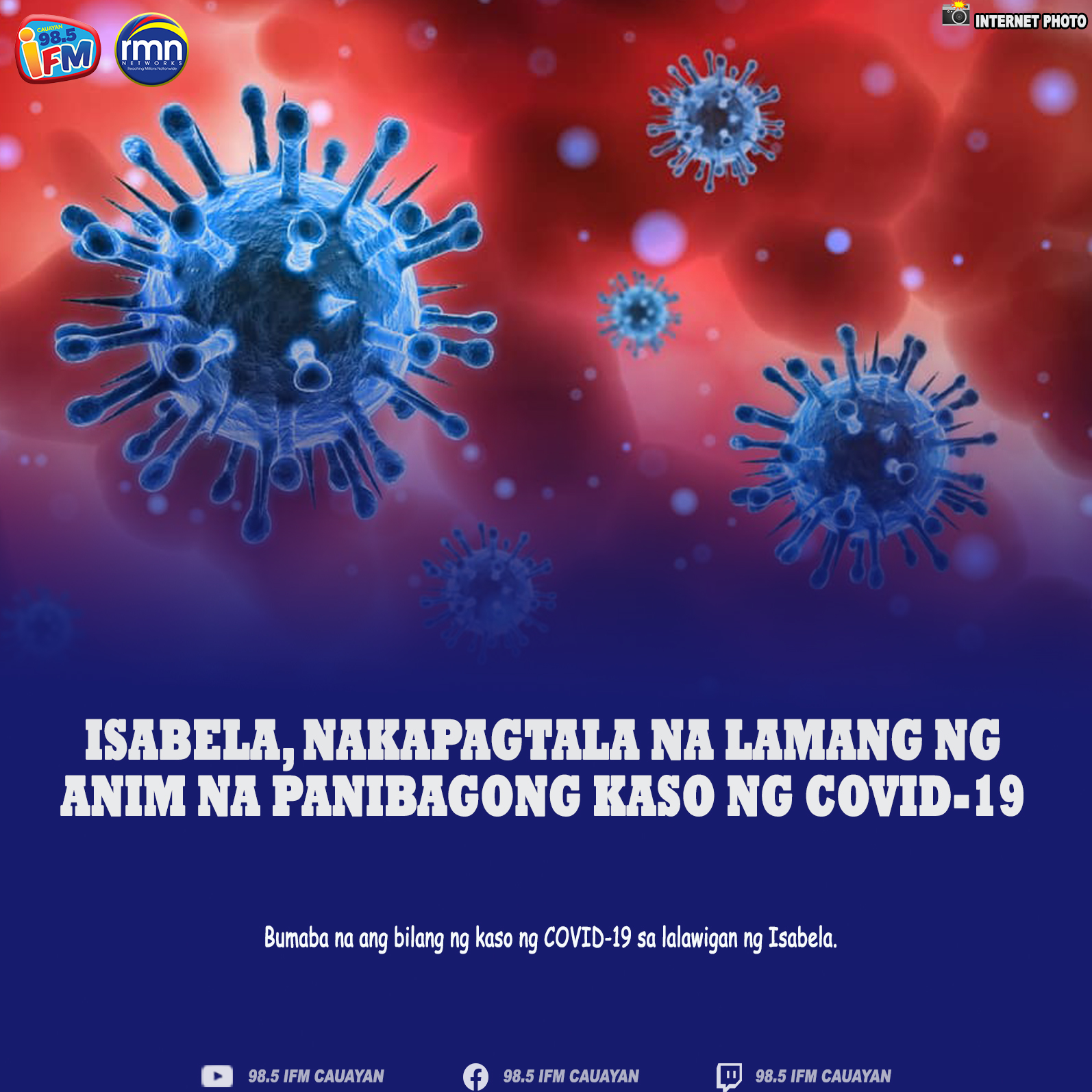 Isabela, Nakapagtala na Lamang ng Anim na Panibagong Kaso ng COVID-19