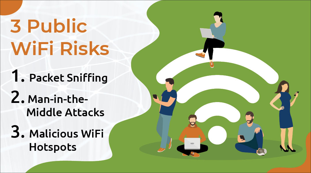 3 public wifi security risks and how you can avoid them in 2019