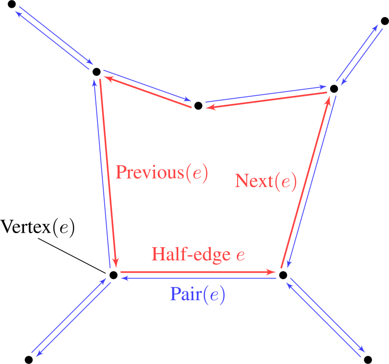 Dcel - High Quality Vintage Photo - 4K