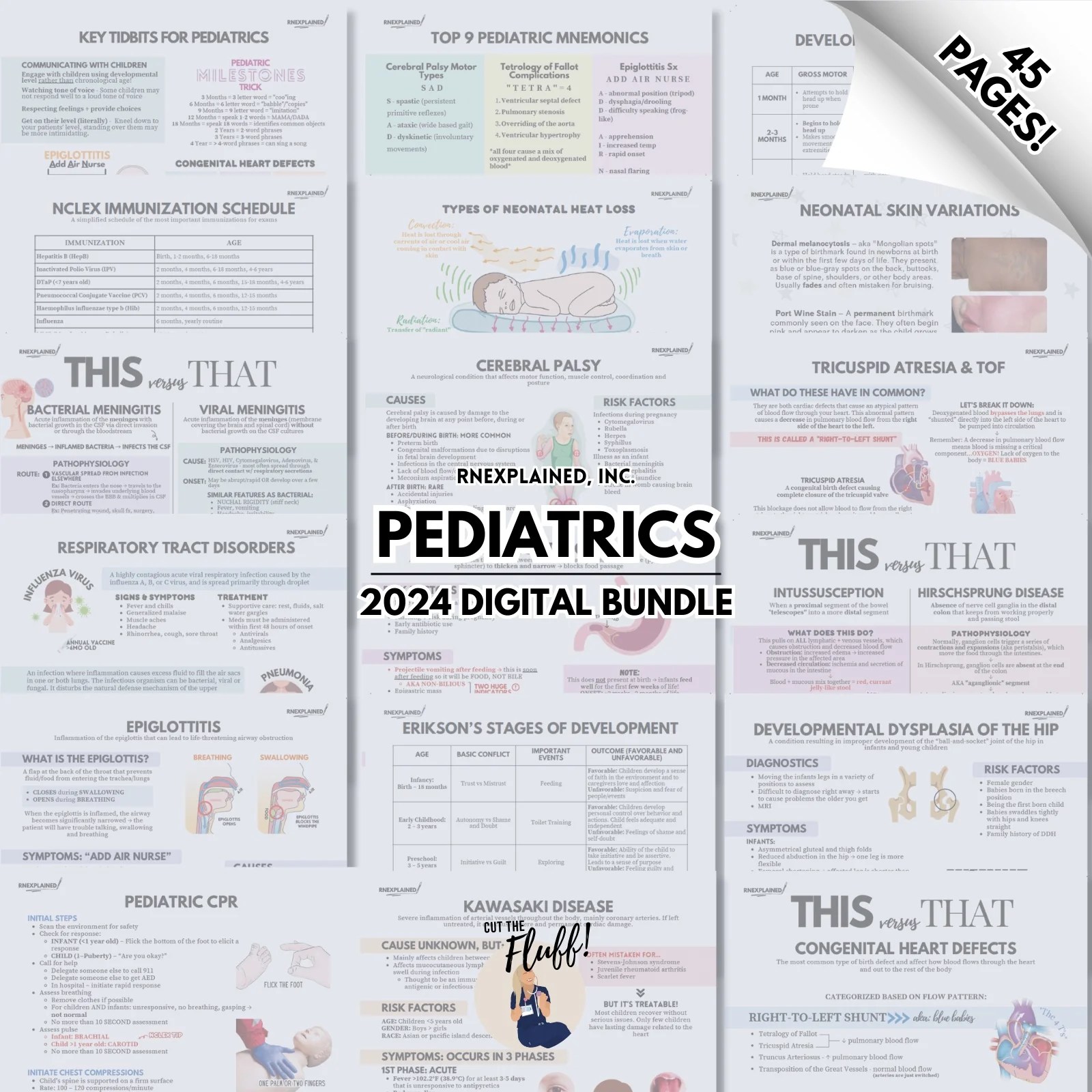 Pediatrics Bundle - Premium Dark Photo Gallery - HD