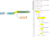 Node Red Data Analysis