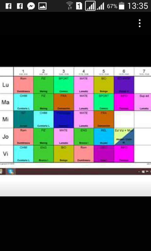 Buna Imi Puteti Spune Va Rog Toate Personajele Din Cartea Baltagul De Mihail Sadoveanu Si Ce Sunt Brainly Ro