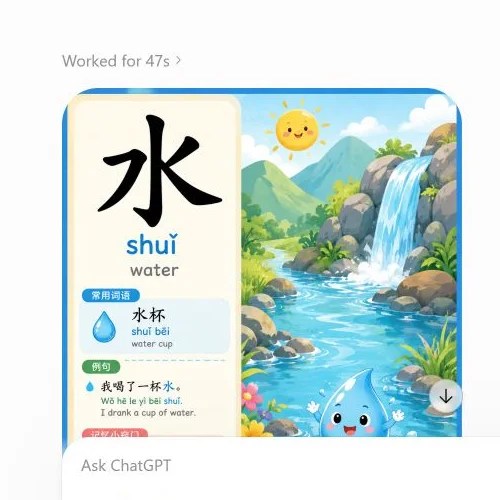 Redacted illustrated Chinese character card for water