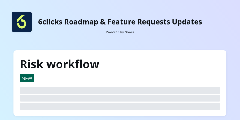 Risk Workflow Updates Phase 1 Feature Requests 6clicks Roadmap Feature Requests - Premium Vintage Design Gallery - 4K